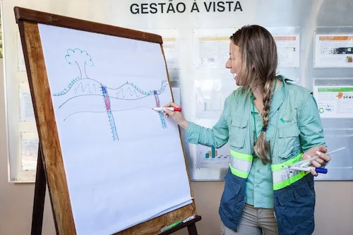 Vale do Rio Doce - Programa de Visitas de Famílias